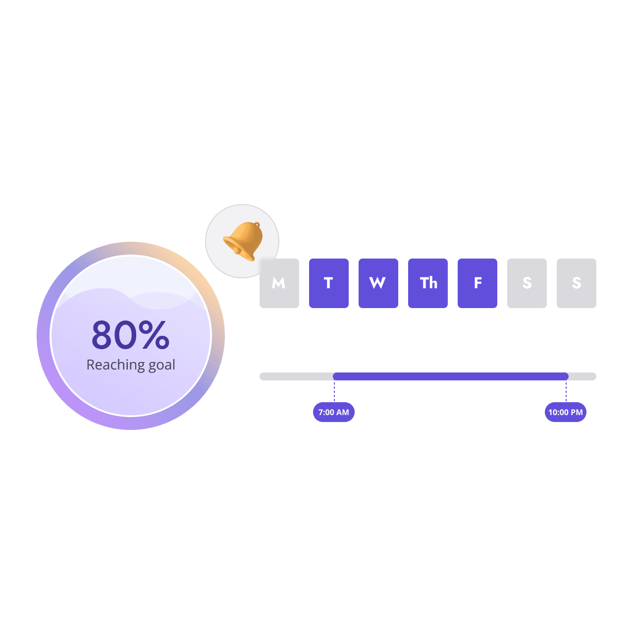 Stay on Track with Customizable Reminder